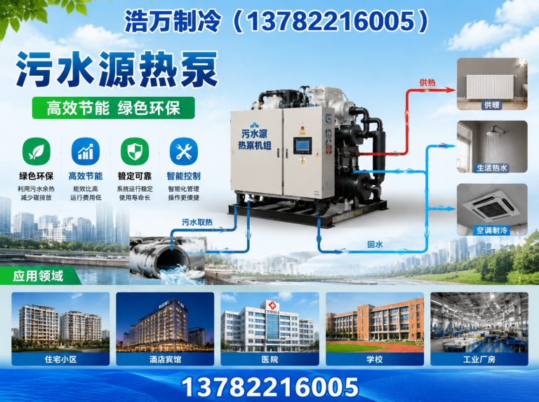 许昌浩万制冷展示图
